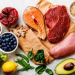 Какие Продукты Богаты Железом
