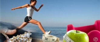 Основи здорового способу життя